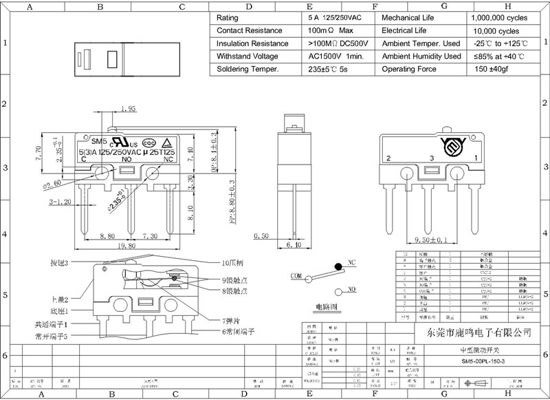 SM5-00PL-150-3成品圖_副本